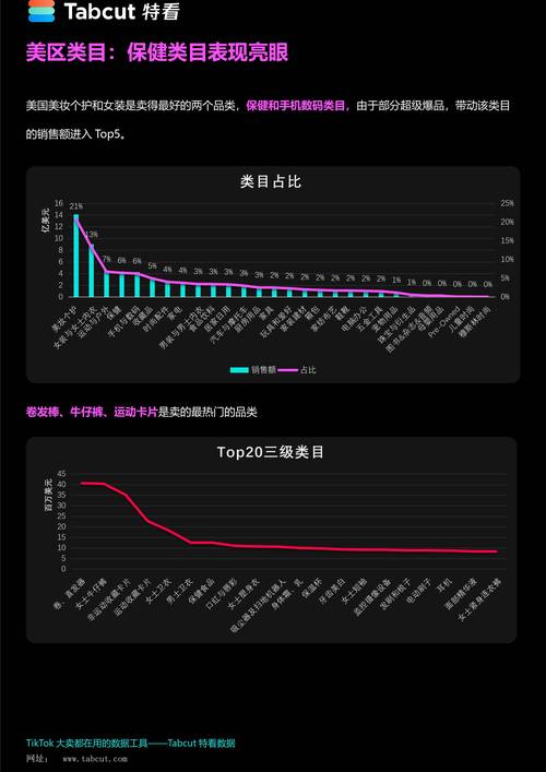 涨粉收益怎么算tiktok,关于TikTok涨粉收益的计算：一个深入分析!