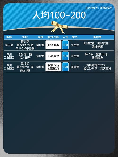 自助下单网,自助下单网:解析其优势与挑战!