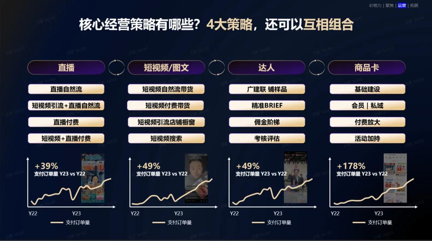 抖音当前有效粉丝,深入了解抖音当前有效粉丝的策略和价值!