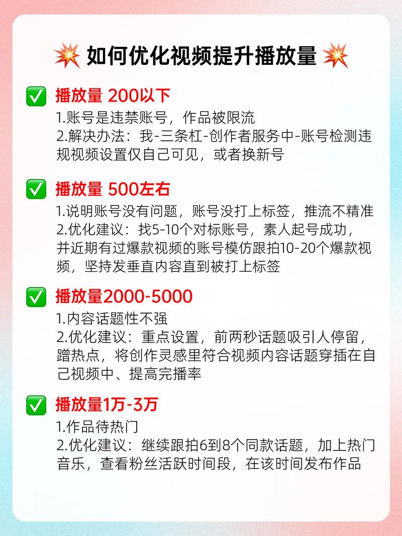 怎么刷抖音播放量,关于如何提升抖音视频播放量：深度分析与实用策略!