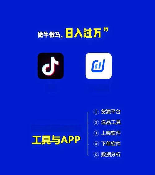 自助下单助,自助下单助手:改变消费体验的革命性工具!