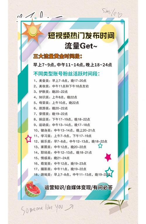 抖音刷播放量怎么做的,抖音刷播放量详解:技巧与方法!