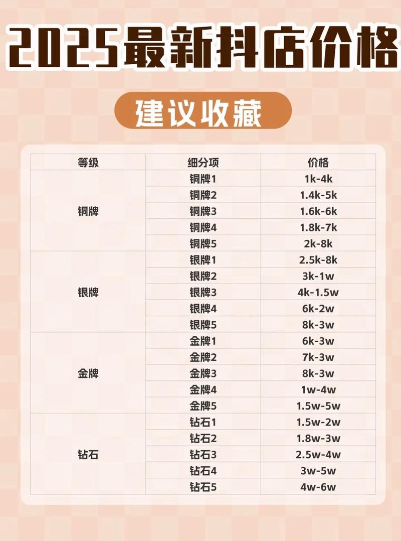 抖音粉丝业务报价怎么做,抖音粉丝业务报价策略详解!