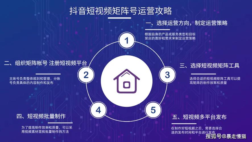 抖音粉丝有效播放率,抖音粉丝有效播放率的秘密与提升策略：从创作到运营的全方位指南!