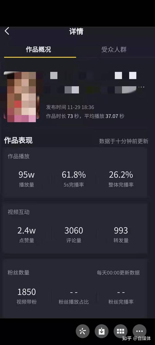 抖音刷播放量会限流吗,抖音刷播放量会限流吗?——深入探讨抖音流量机制与内容创作者的关系!