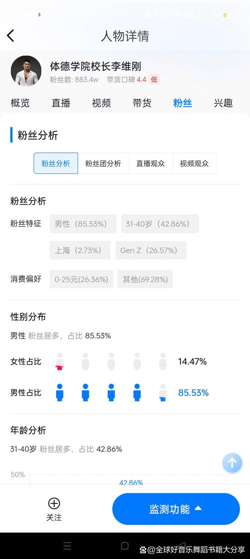 抖音粉丝业务员职级,抖音粉丝业务员职级：深度探究与全面解析!