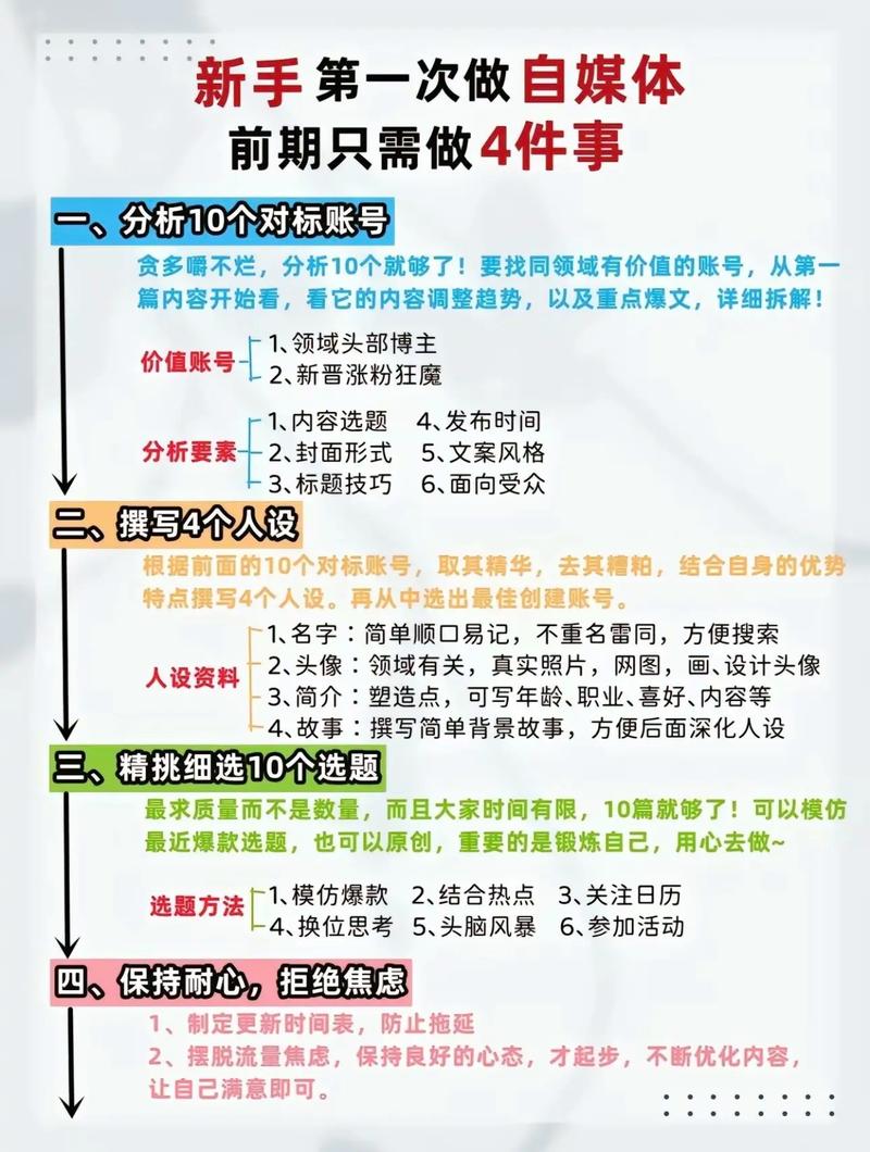 抖音怎么定义有效粉丝,抖音有效粉丝定义及其重要性：深入理解与提升策略!