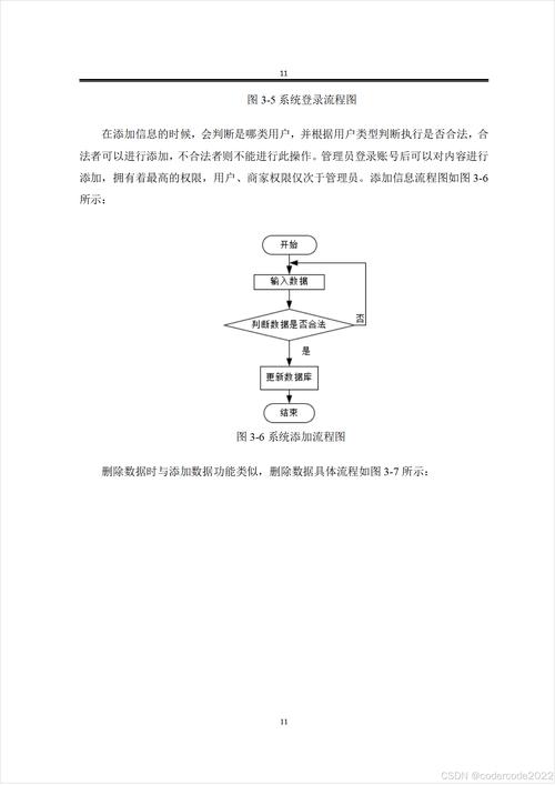 自助下单平台搭建方案