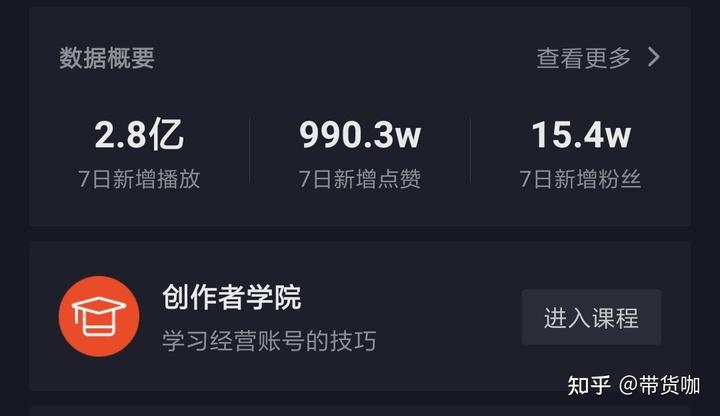 抖音热门首次刷播放量,首次探究抖音热门：刷播放量的奥秘!