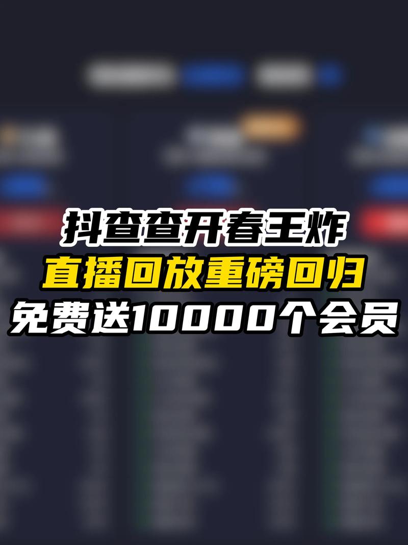 刷播放量的抖音群,标题:揭秘抖音刷播放量背后的真相:走进刷播放量的抖音群!