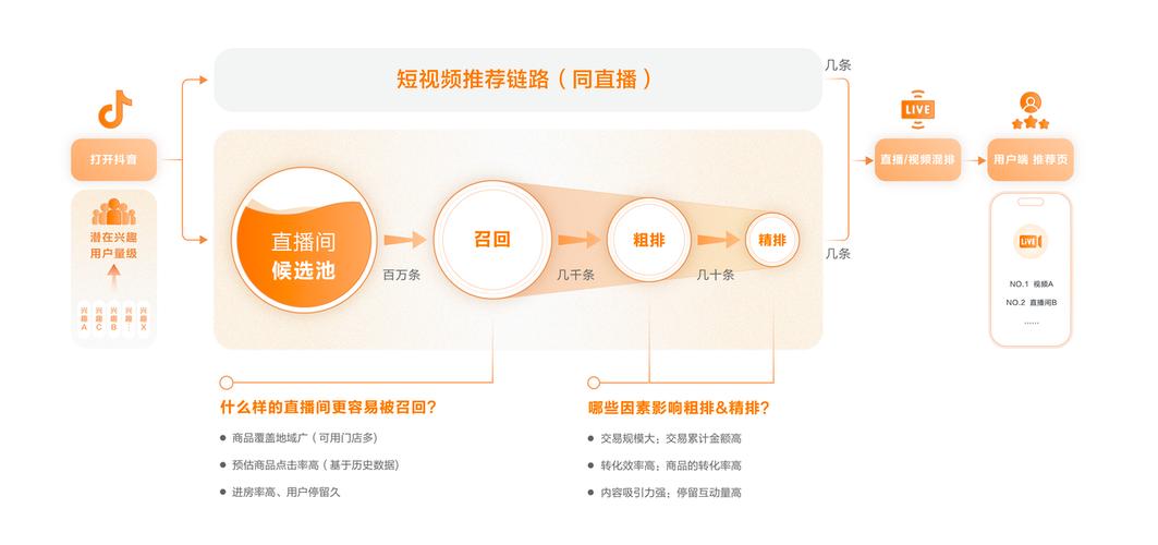 抖音粉丝购买网址,标题：《寻找可靠的抖音粉丝购买网址——互联网下的策略与实践指南》!