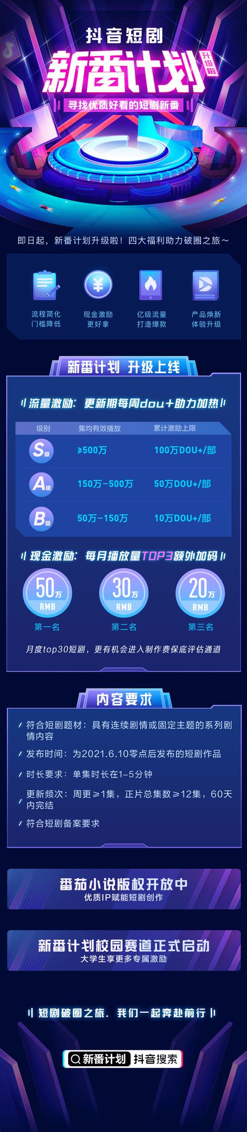 抖音粉丝购买网址,标题：《寻找可靠的抖音粉丝购买网址——互联网下的策略与实践指南》!