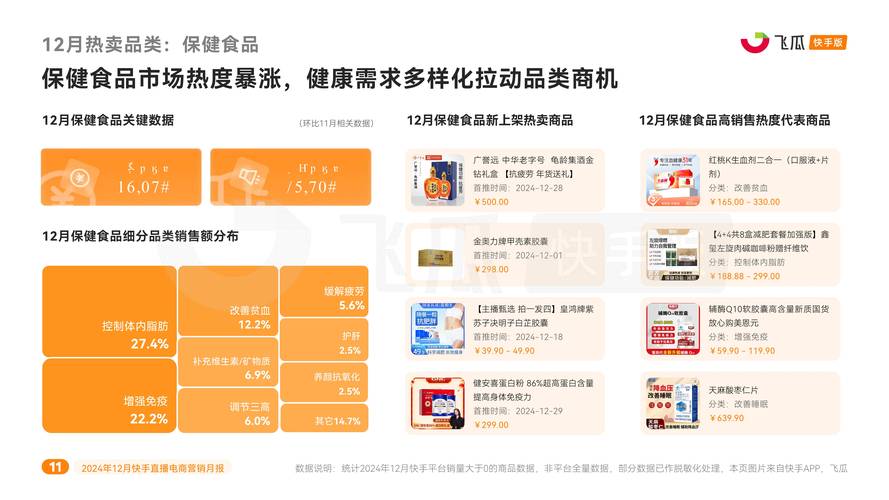 快手抖音粉丝业务网站怎么做的呀,关于快手抖音粉丝业务网站的设计与运营策略!