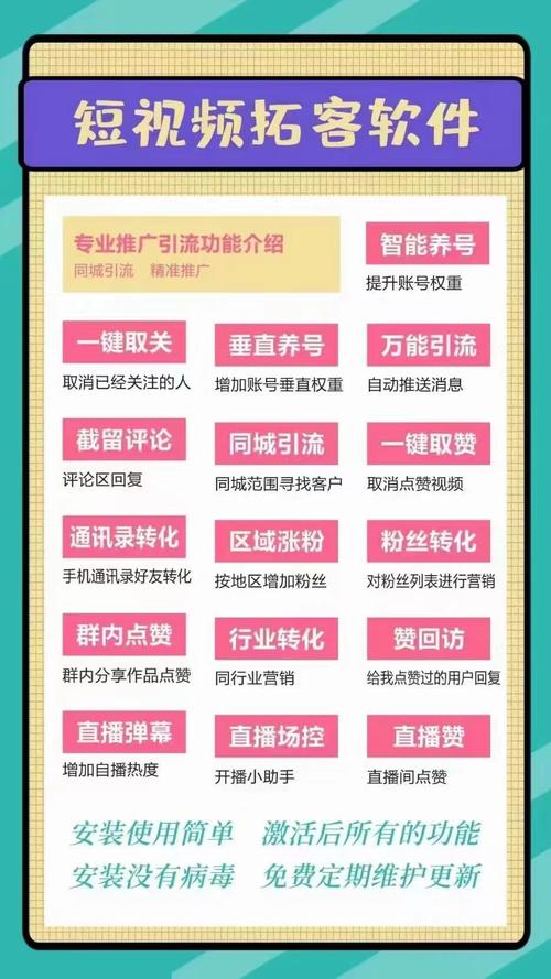 抖音粉丝业务网站有哪些类型,抖音粉丝业务网站的类型与解析!