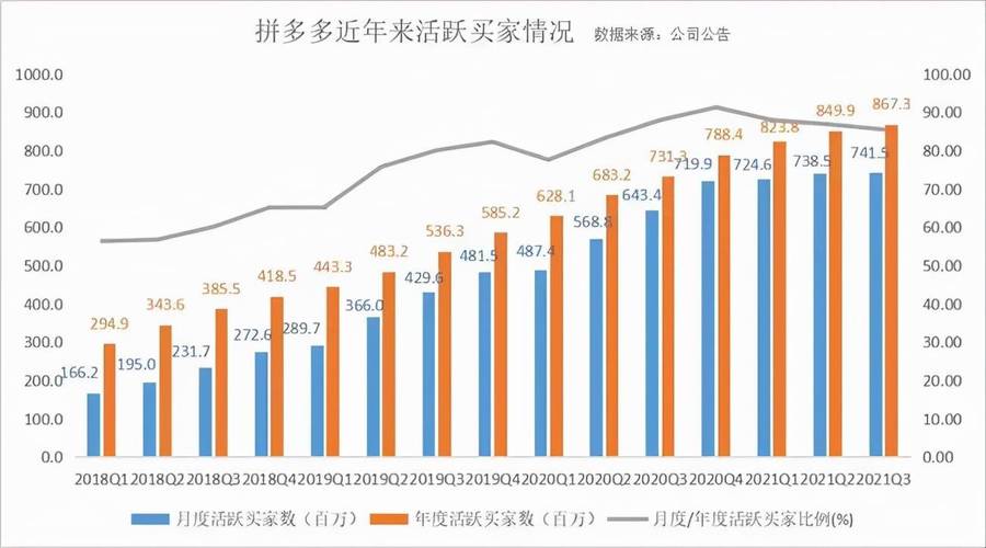 卡盟24小时平台入口,qq主页名片点赞链接-拼多多帮砍-最新拼多多互助群