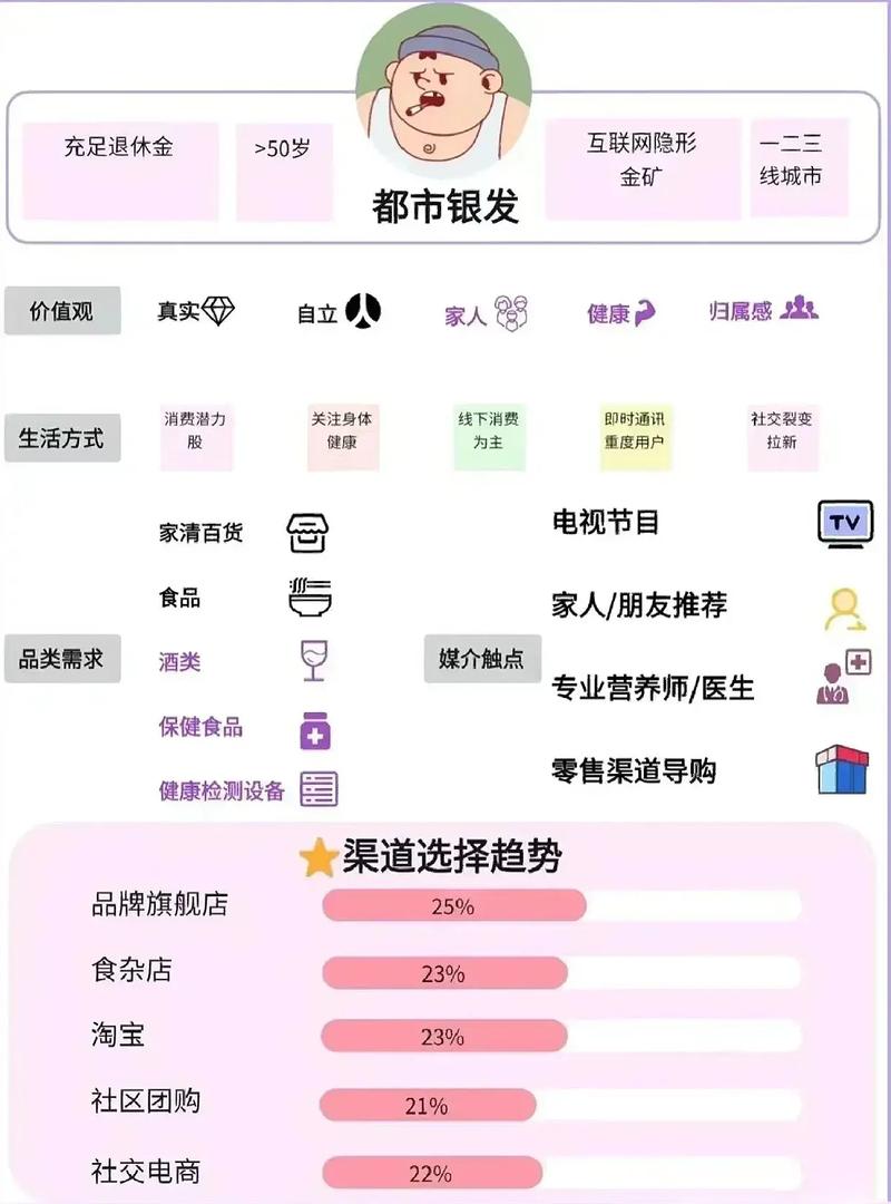 抖音买百万粉,关于抖音购买百万粉丝背后的深层解读与多维度分析!