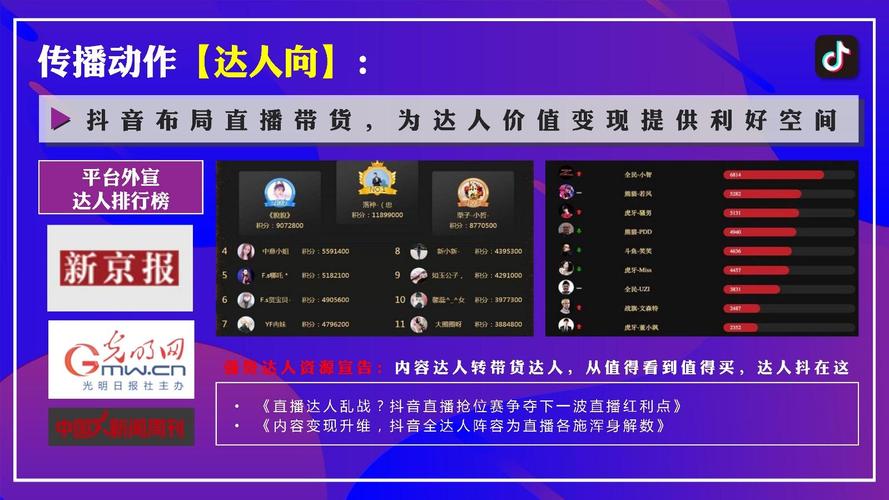 抖音直播间怎么有粉丝业务,抖音直播间粉丝业务:打造影响力与实现商业价值!