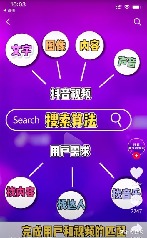 抖音买精准粉通道,抖音买精准粉通道：探索、理解与应对!