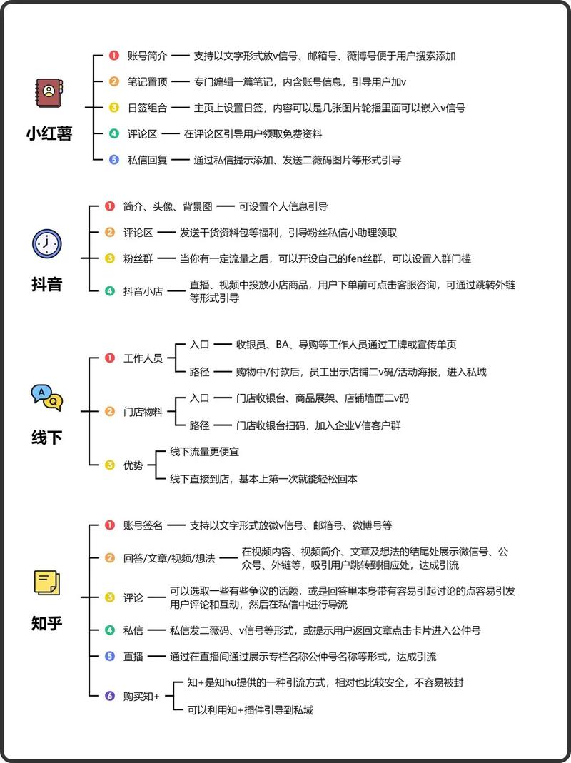 抖音粉有效粉丝,抖音粉丝攻略:打造个人IP吸引有效粉丝的心得体会!