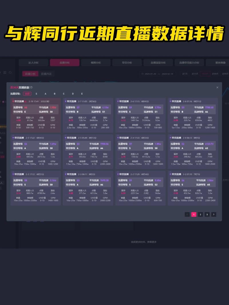 抖音数据粉代刷,抖音数据粉代刷：现象、影响与应对之策!