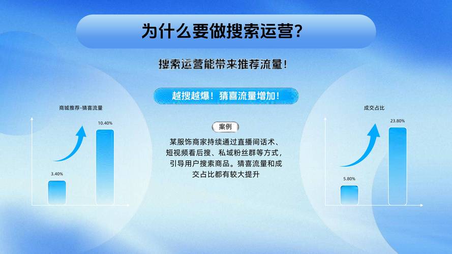抖音粉丝业务商城网站是什么,抖音粉丝业务商城网站:探索、理解与体验!