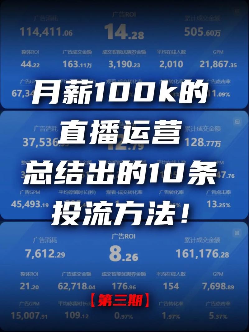 千川投流涨粉抖音全业务,千川投流涨粉抖音全业务：策略与实践!