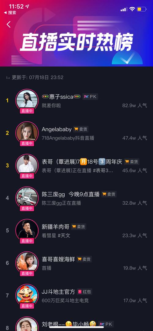 抖音直播人气榜记录