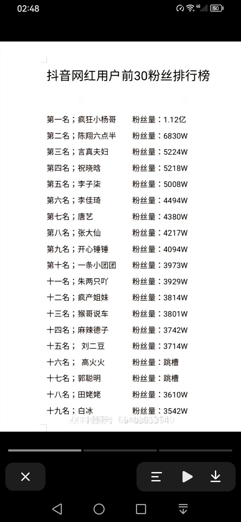 抖音直播历届人气排行,抖音直播历届人气排行解析!