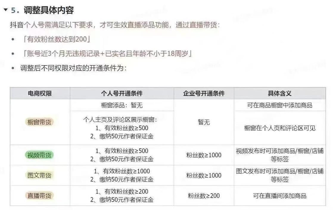 千川涨粉抖音号没有权限怎么办,关于解决千川涨粉抖音号权限问题的策略与建议!