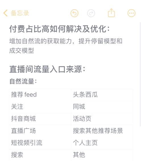 抖音千川投流涨粉快吗还是慢,抖音千川投流对于涨粉的速率的探讨!