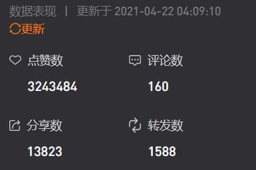 抖音刷播放量价格,抖音刷播放量价格及其相关影响分析!