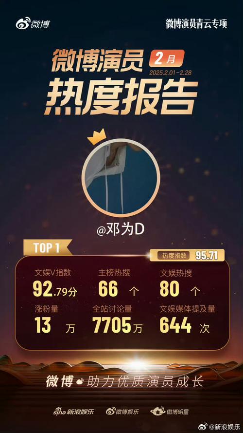 抖音刷视频播放量下载,抖音刷视频播放量下载：背后的真相与影响分析!