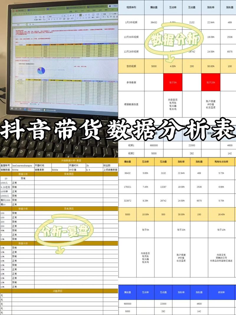 抖音什么是有效粉丝数据,抖音有效粉丝数据解析!