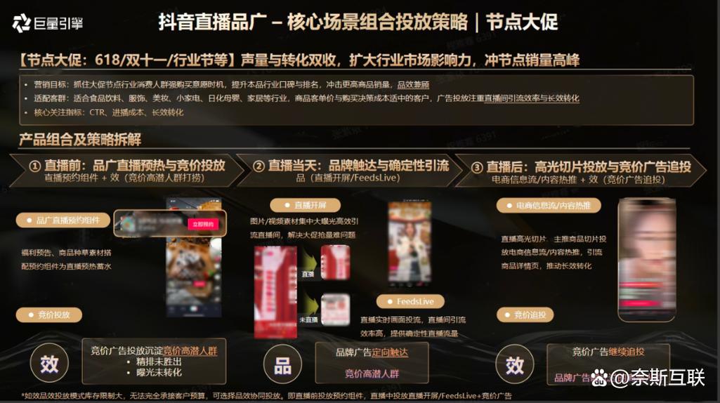 抖音刷播放量最新,抖音刷播放量的最新策略：深度解析与实用指南!