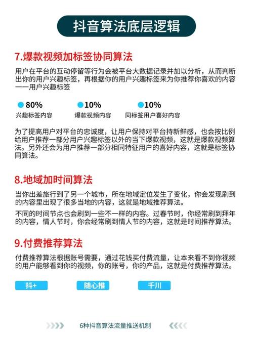 抖音买500粉,抖音买粉丝：深度解析背后的逻辑与影响!