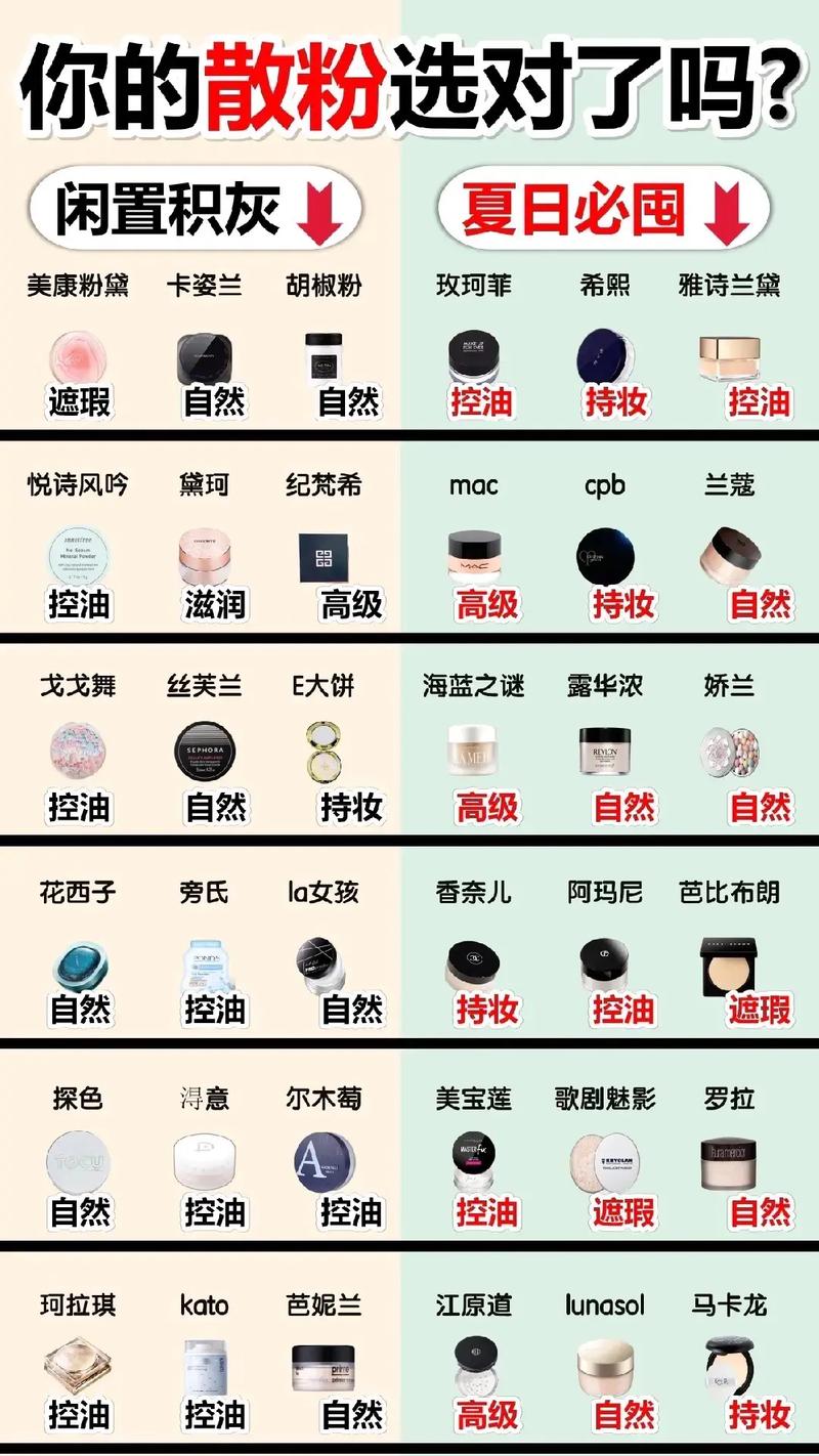 抖音上买散粉,抖音上购买散粉的全攻略：从选择到体验，你需要知道的一切!