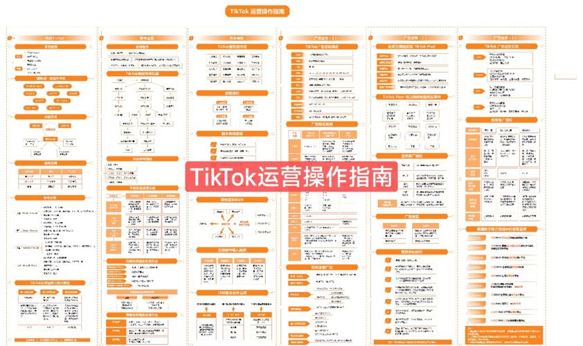 tiktok机器涨粉,TikTok机器涨粉策略：迈向成功的关键步骤!