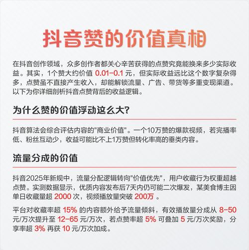 抖音刷1万赞,标题：抖音如何获得万赞——深度解析与策略分享!