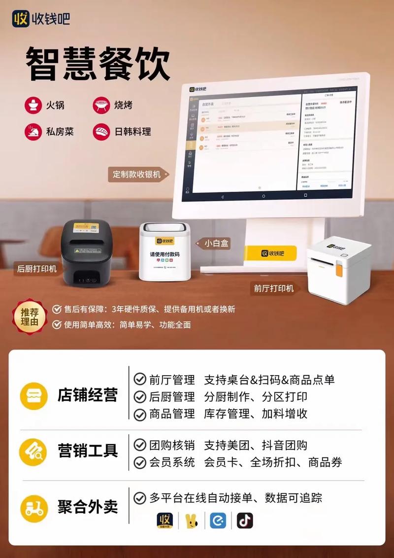 业务自助下单平台免费
