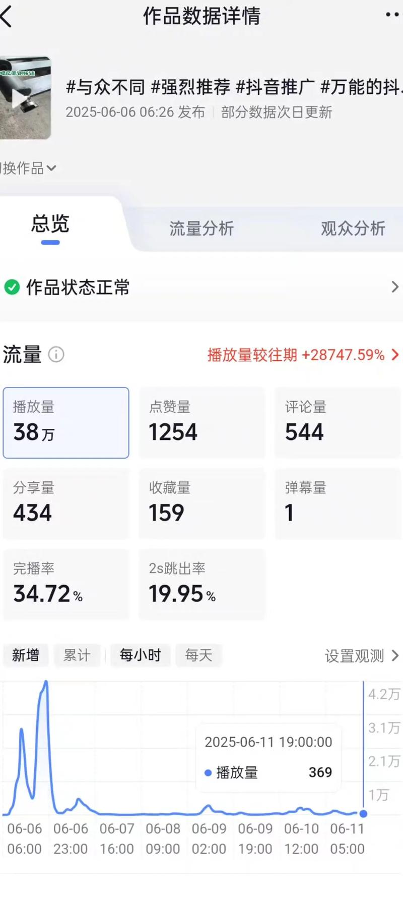 抖音刷播放量免费软件