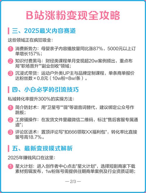 标题：B站涨粉秘籍大公开：从零到万粉的实战攻略，助你轻松玩转二次元社区！