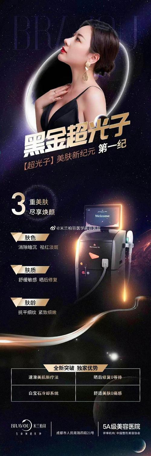 微博购物新纪元：自助下单平台的崛起