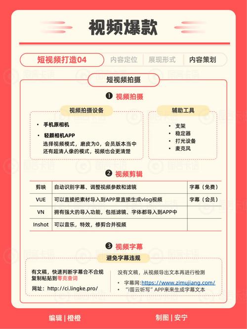 探索小红书买粉丝背后的逻辑：如何优化你的粉丝增长策略？