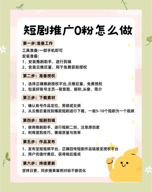 标题：抖音涨粉全攻略：从0到10W+的实战指南，精准引流轻松破圈！