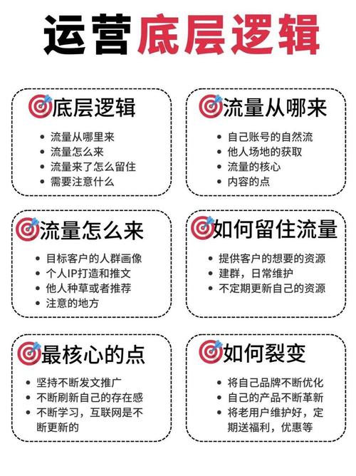 标题：揭秘微博流量密码：解锁专业涨粉网站背后的运营逻辑与实战策略