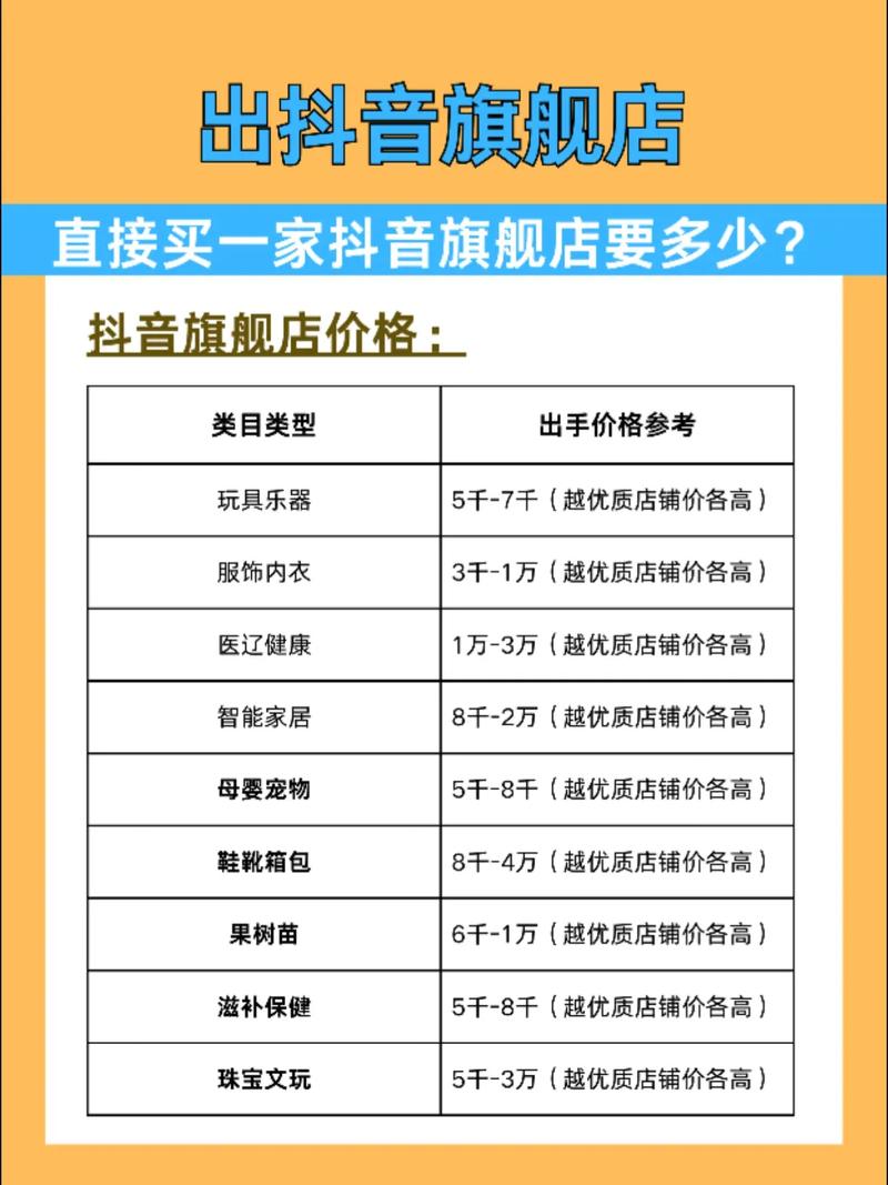 如何选择合适的抖音粉丝购买网站？这些要素不能忽视！