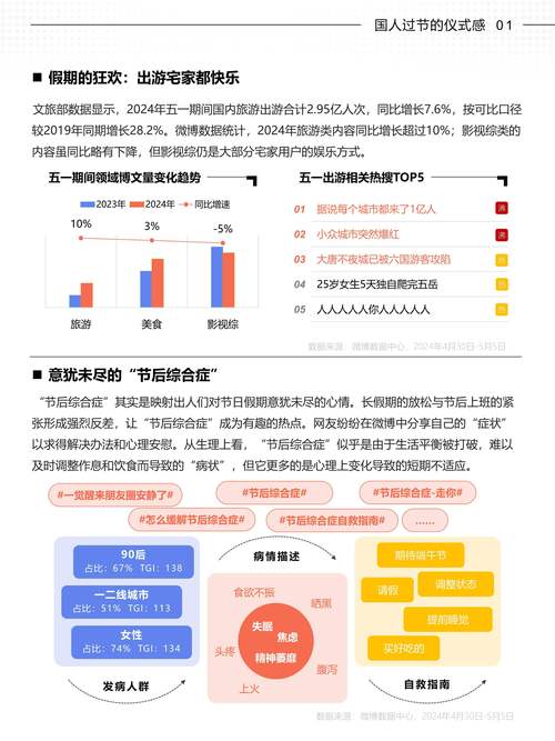 标题：解码央广网社交媒体影响力：多维策略驱动下的粉丝增长密码