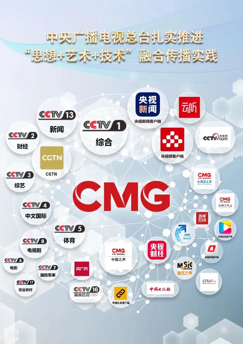 标题：解码央广网社交媒体影响力：多维策略驱动下的粉丝增长密码