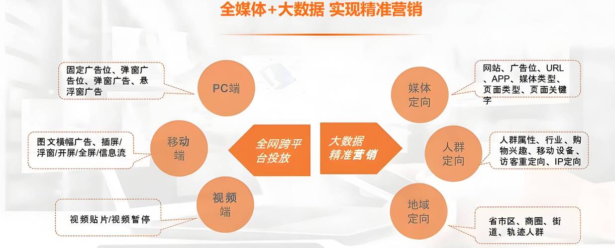 标题：解码央广网社交媒体影响力：多维策略驱动下的粉丝增长密码