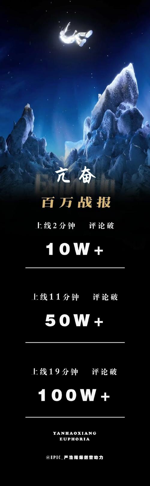 # 警惕！所谓“B站播放量高效工具”实为流量陷阱与违规深渊